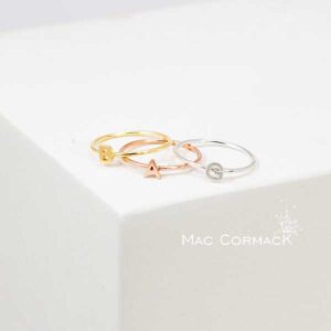 Anillo Inicial