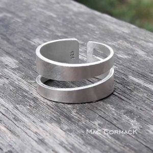 Anillo Formas